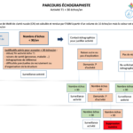 2025_PARCOURS activité inf 30 échos_vignette
