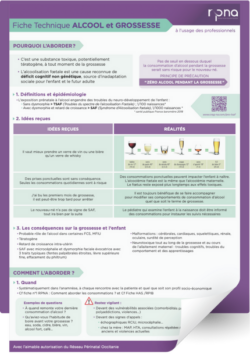vignette_FicheAddiction_Alcool_