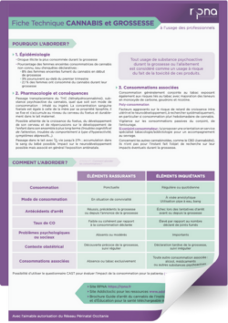 vignette_FicheAddiction_Cannabis