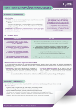 vignette_FicheAddiction_Opioides