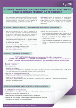 vignette_FicheAddiction__no1