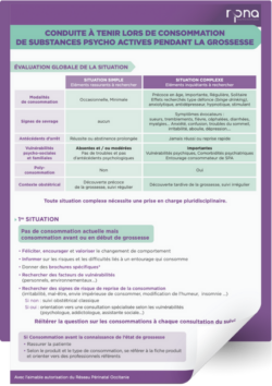 vignette_FicheAddiction__no2
